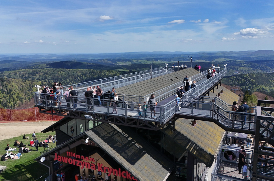 Krynica-Zdrój dzień pełen atrakcji | Plan nr 3: Dla dzieci i rodzin - Atrakcje.pl
